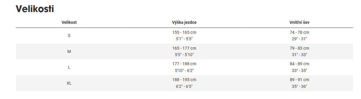 TREK Powerfly+ 4 Equipped 800Wh Gen 5