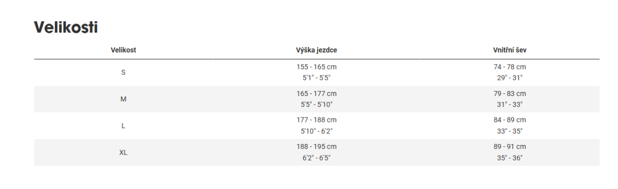 TREK Powerfly FS+ 4 Equipped 800Wh Gen 4