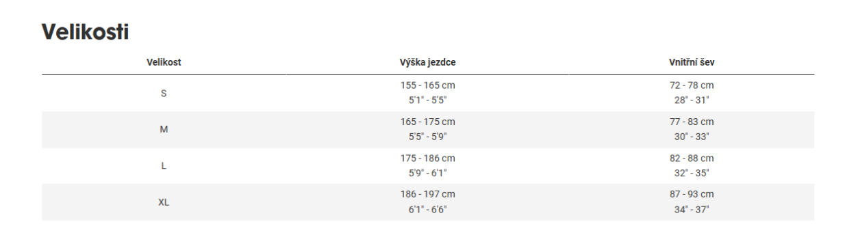 TREK FX 1 Midstep Gen 4