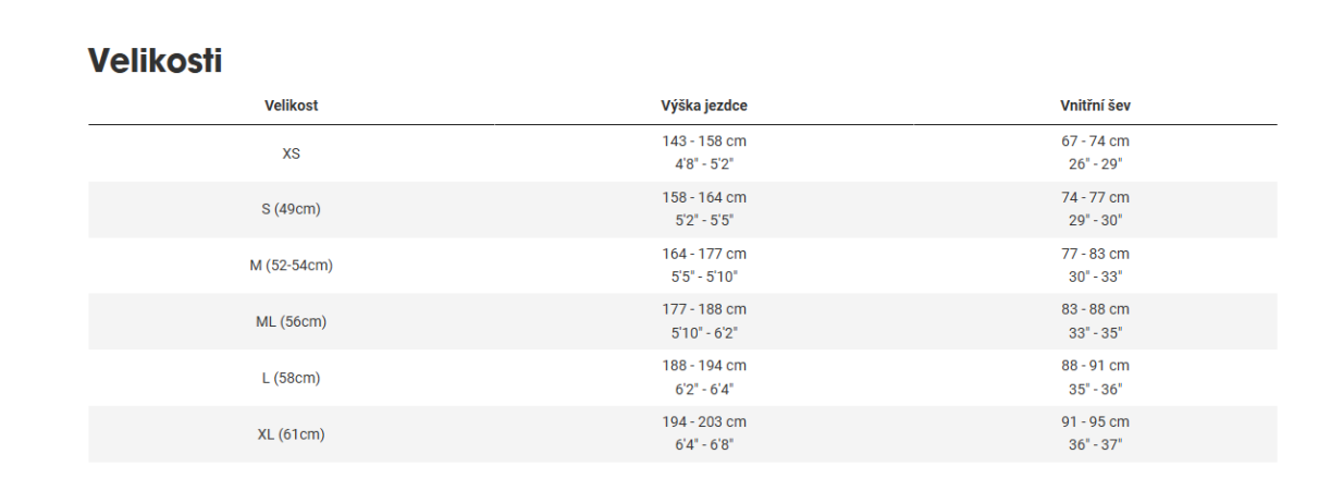 TREK Checkpoint SL 7 AXS Gen 3