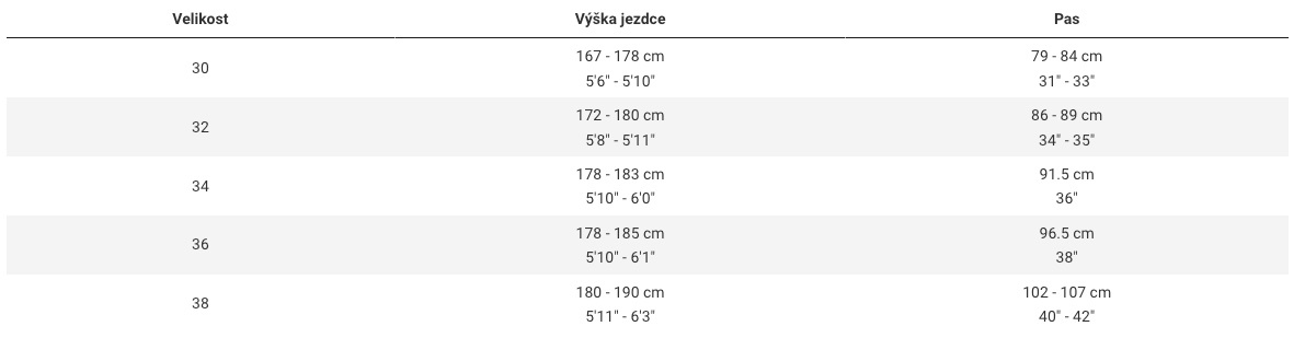 100% Airmatic Mountain Bike kalhoty
