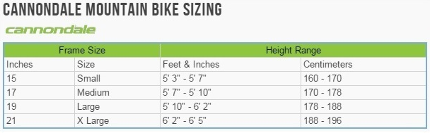Cannondale F-Si Hi-Mod World Cup