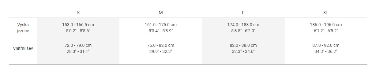 TREK E-Caliber 9.8 GX