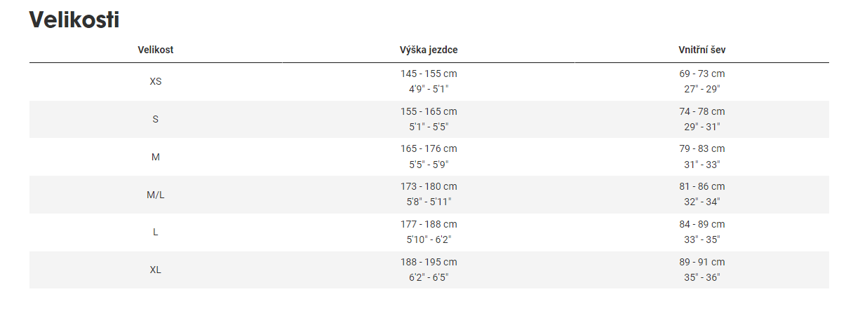 TREK Fuel EX 8 GX AXS T-Type Gen 6