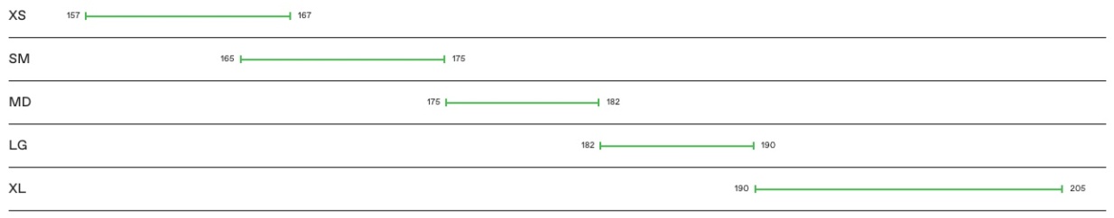 Cannondale Synapse Neo Allroad 2