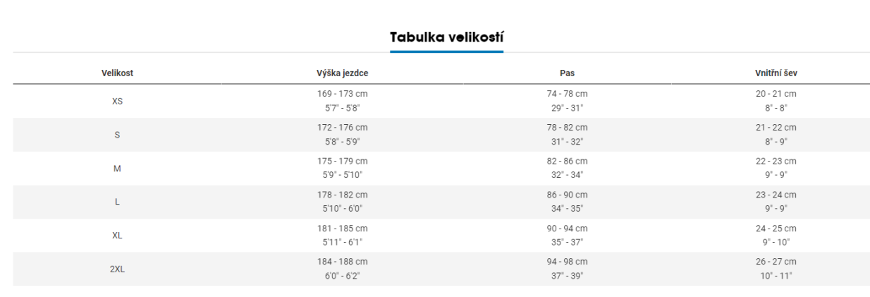 TREK Factory Racing Men's Team Replica Bib Short