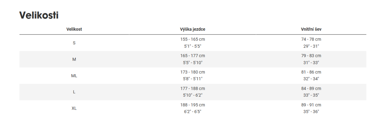 TREK Supercaliber SL 9.6 Gen 2