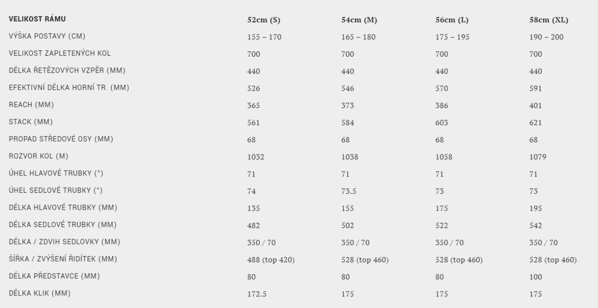 Rock Machine Gravelride CRB 900