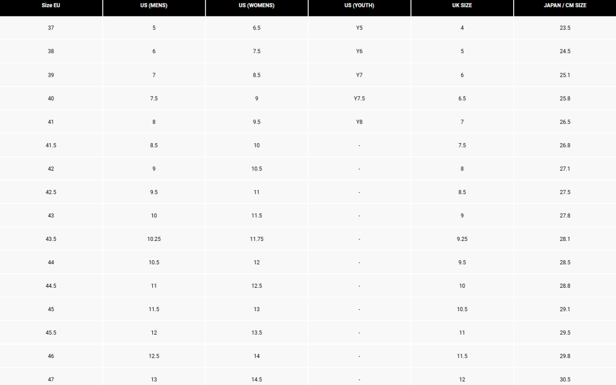 FOX Union BOA Clipless boty