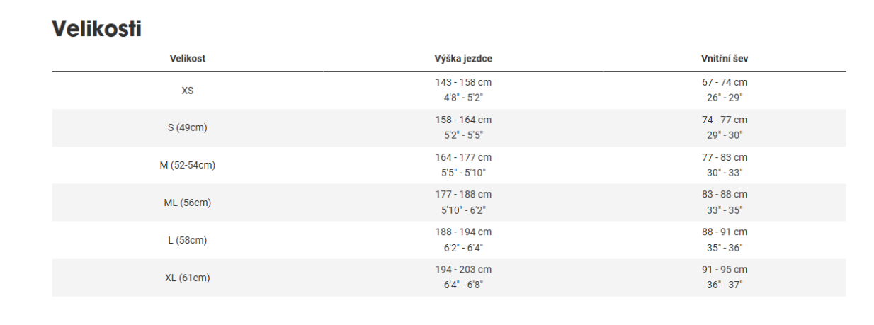 TREK Checkpoint ALR 3