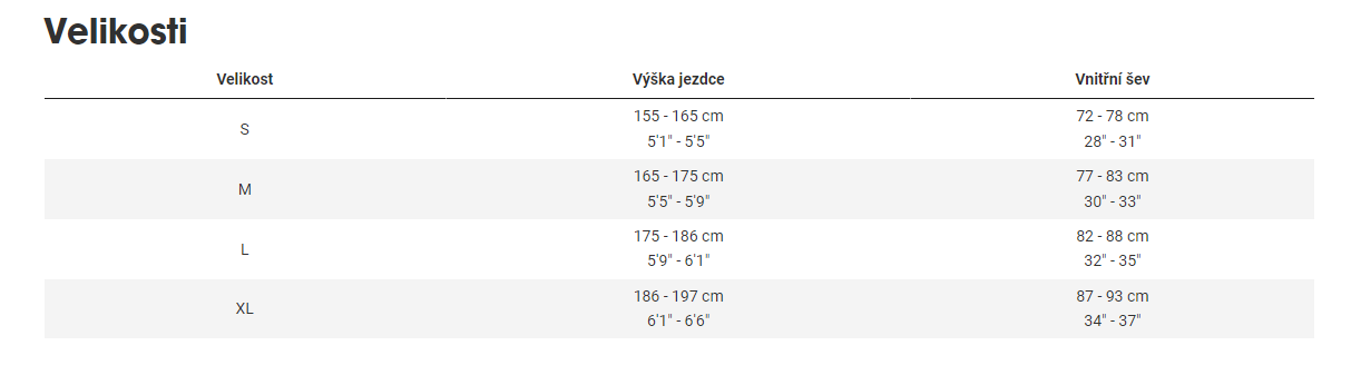 TREK Dual Sport 2 Gen 5 Equipped Stagger