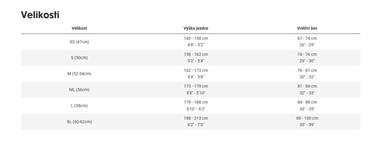 TREK Madone SL 6 Gen 8