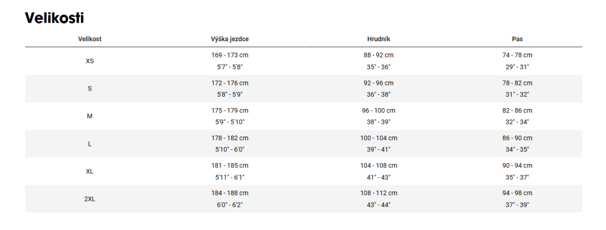 TREK Replika cyklistického dresu Unbroken XC Santini