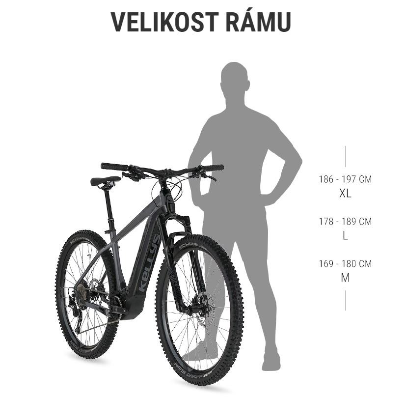 Kellys Tygon R50 P 725WH