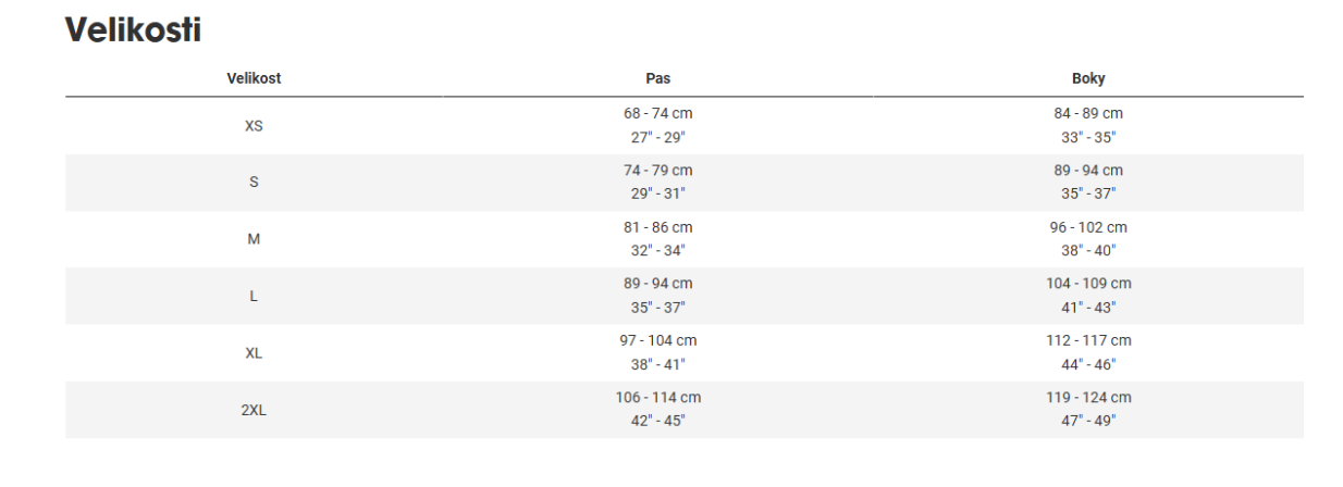 TREK Circuit Thermal Cycling Bib Tight kalhoty