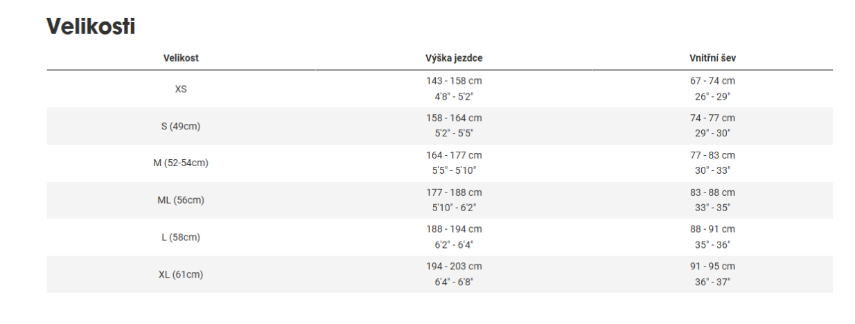 TREK Checkpoint+ SL 5