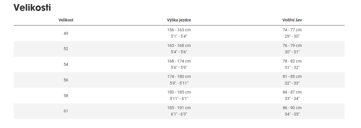 TREK Checkpoint ALR 5