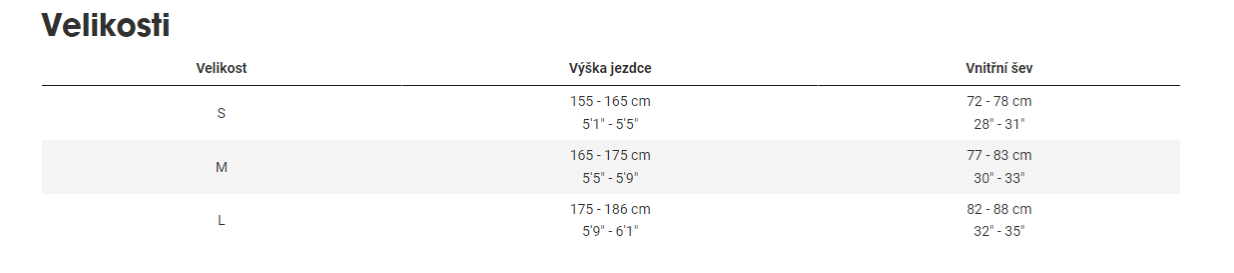 TREK Allant+ 6 Stagger 400Wh
