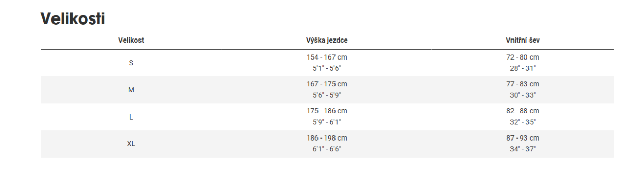 TREK Speed Concept SLR 9 AXS