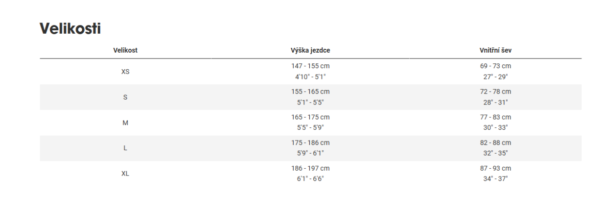 TREK FX 2 Stepover Gen 4