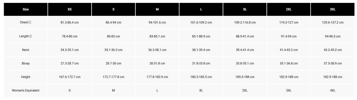 FOX Ranger 2.5L Water bunda
