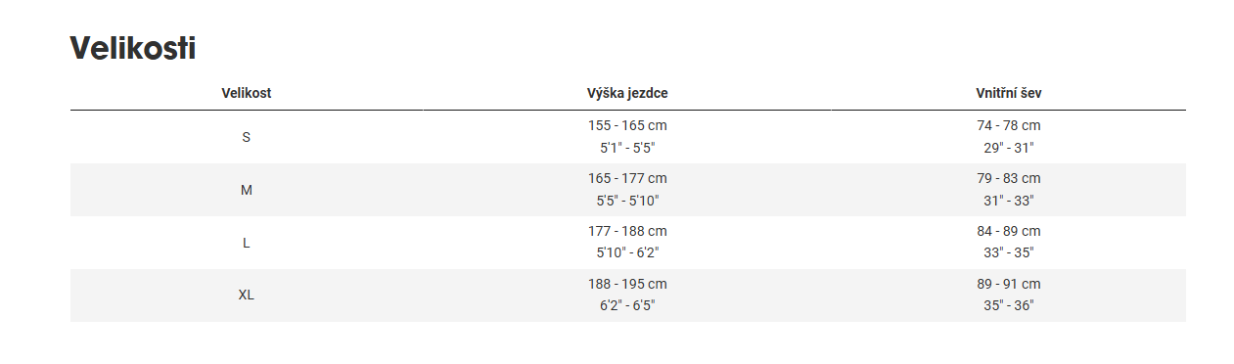 TREK Fuel EX 9 Eagle 90 Gen 7