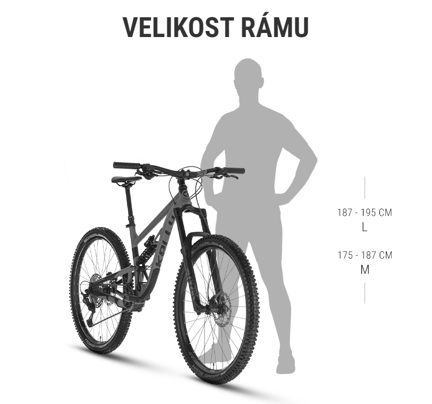 Kellys Swag 30 29"/27.5"