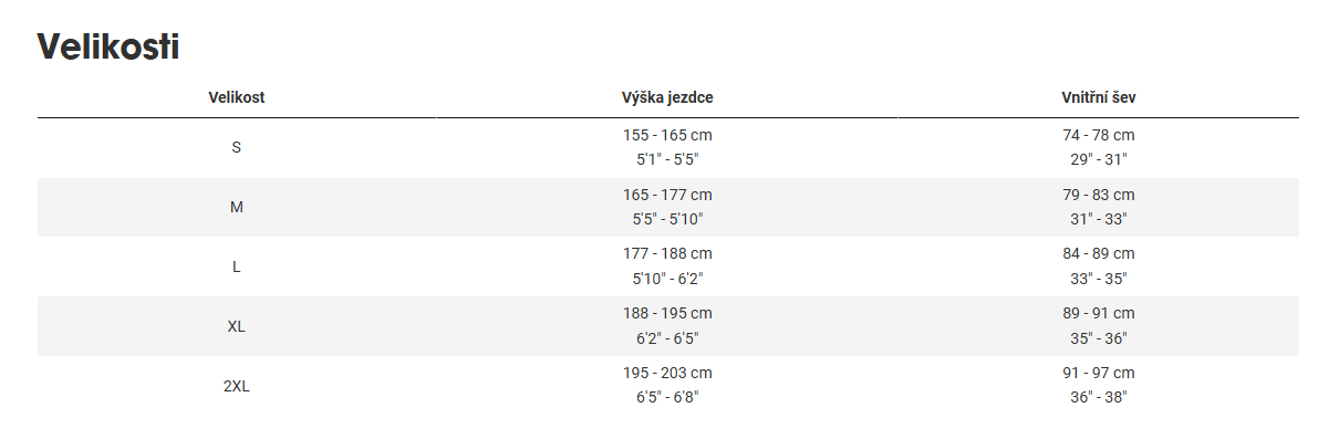 TREK Fuel EX 9.8 Eagle 90 Gen 7