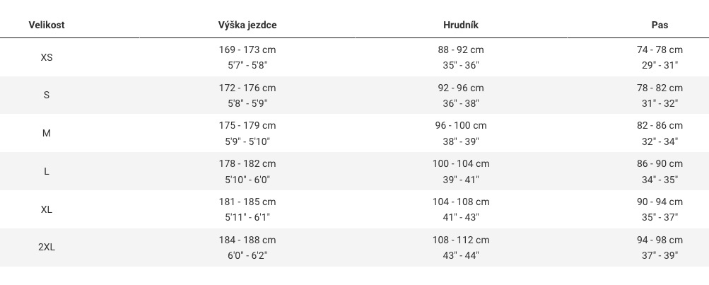 TREK Replika závodního dresu Santini Lidl-Trek