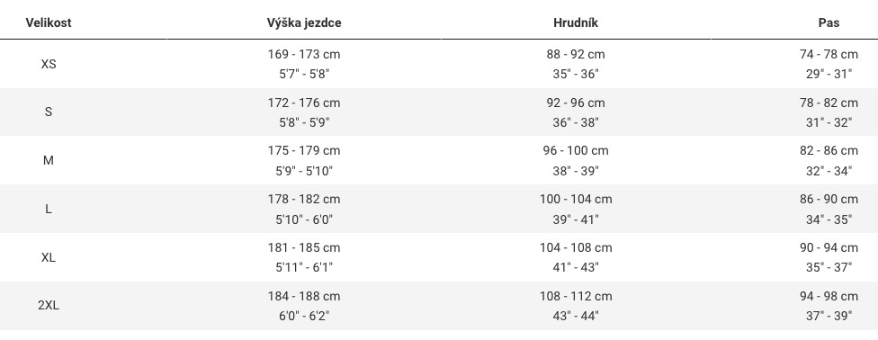 TREK Lidl-Trek Replica Race Wind vesta