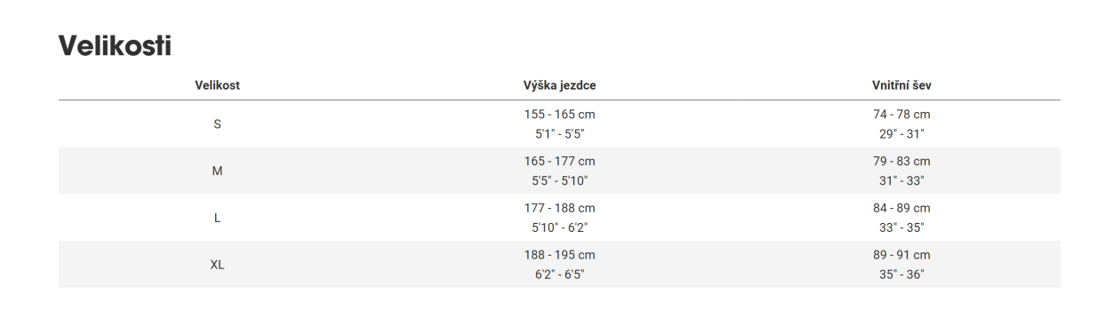 TREK Fuel LX 9 X0 AXS Gen 7
