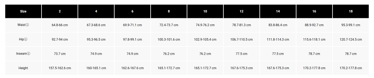 FOX Womens Ranger kalhoty