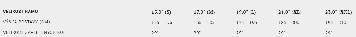 Rock Machine Manhattan 70-29