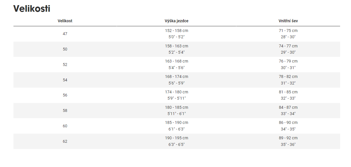 TREK Émonda SL 6 Di2