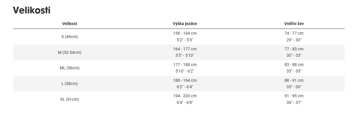 TREK CheckOUT SL 7 AXS