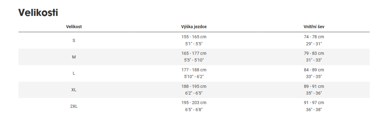 TREK Fuel+ EX 9.7 Gen 2