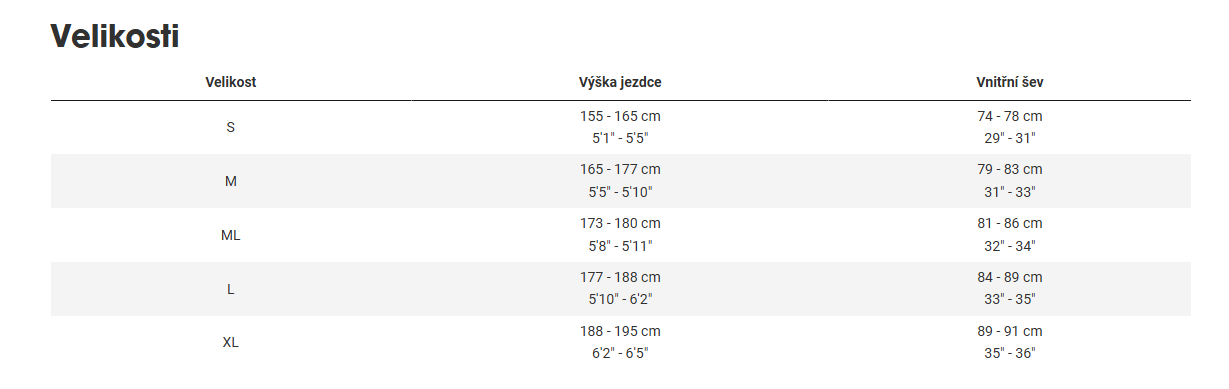 TREK Supercaliber SLR 9.8 XT Di2 Gen 2