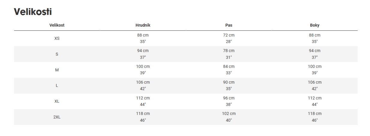 Rapha Core cyklistický termodres s dlouhými rukávy