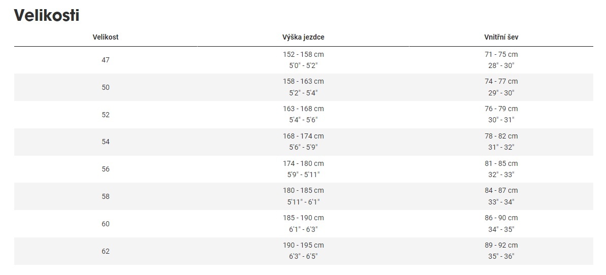 TREK Domane+ SLR 6 eTap