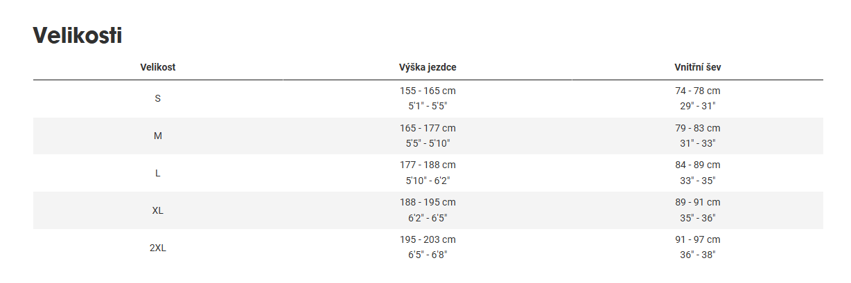TREK Fuel EX 9.8 XT Gen 7