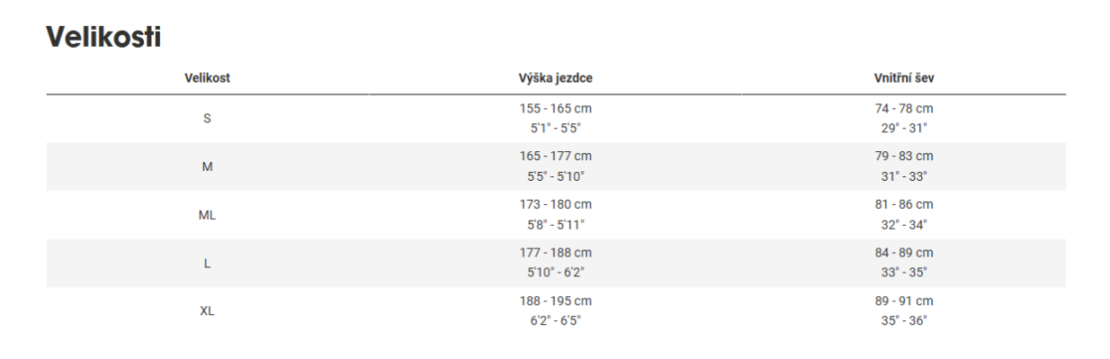 TREK Supercaliber SLR 9.8 X0 AXS T-Type Gen 2