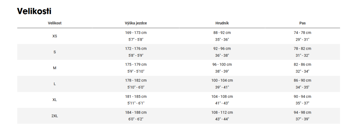 TREK Dres v duchu prvních 50 let