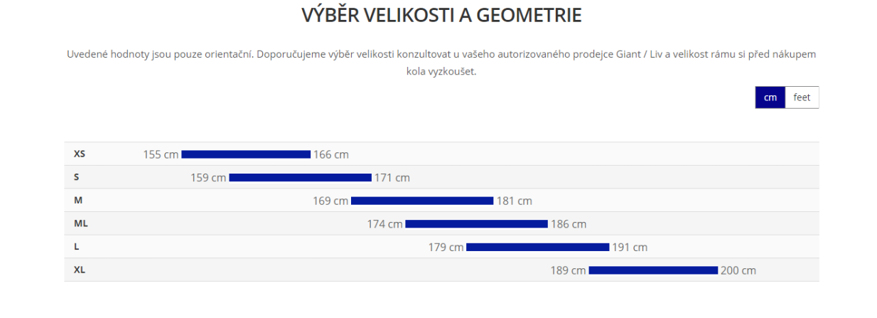 Giant Revolt Advanced 3