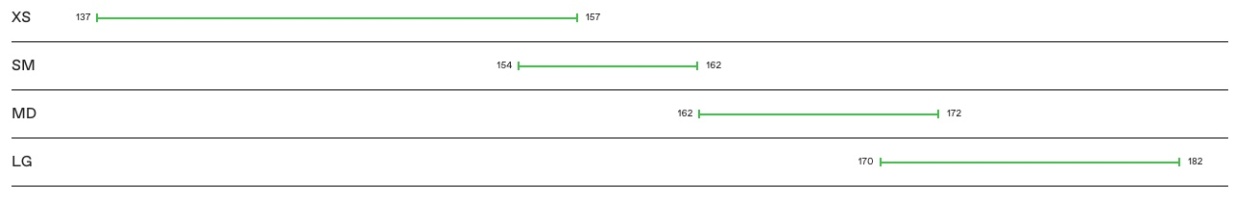 Cannondale Trail Women's SL 4