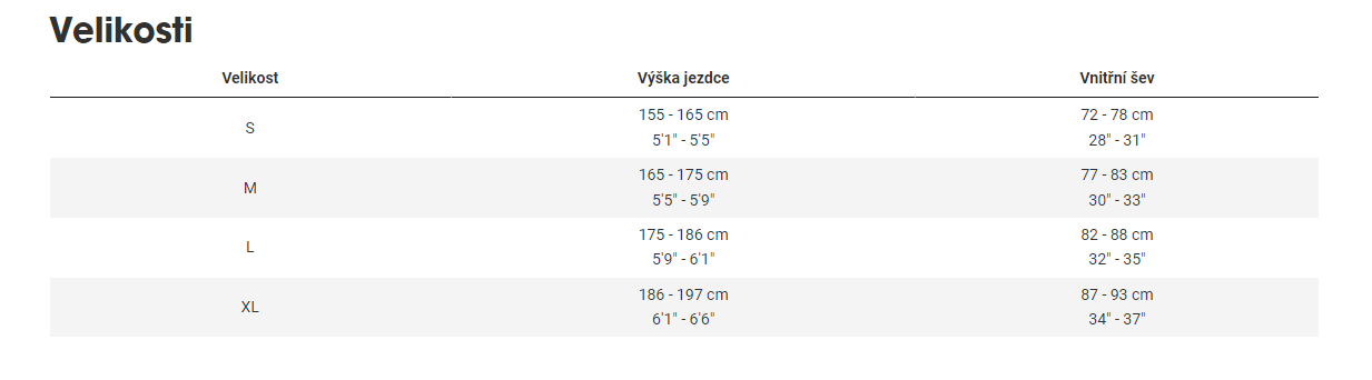 TREK Allant+ 5 Lowstep 725Wh