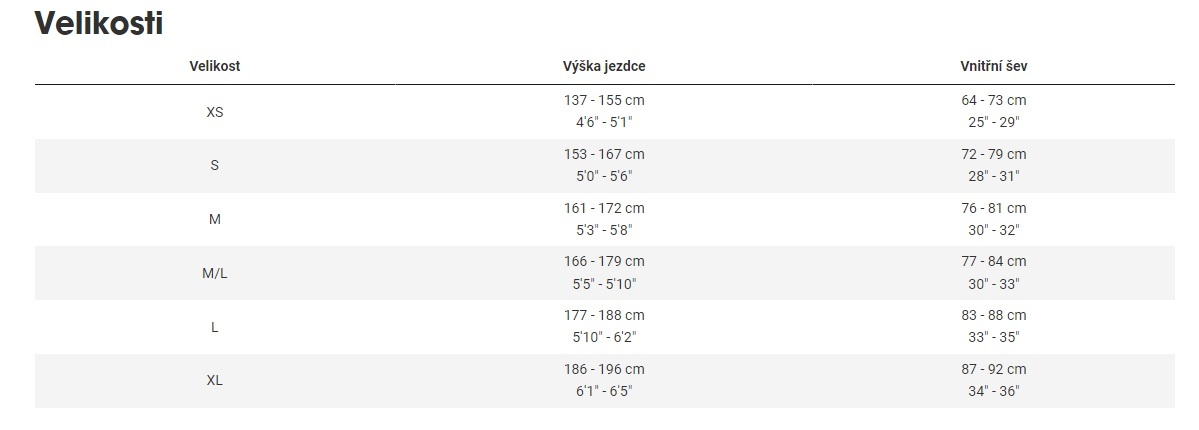 TREK Fuel EX 9.8 XT Gen 6