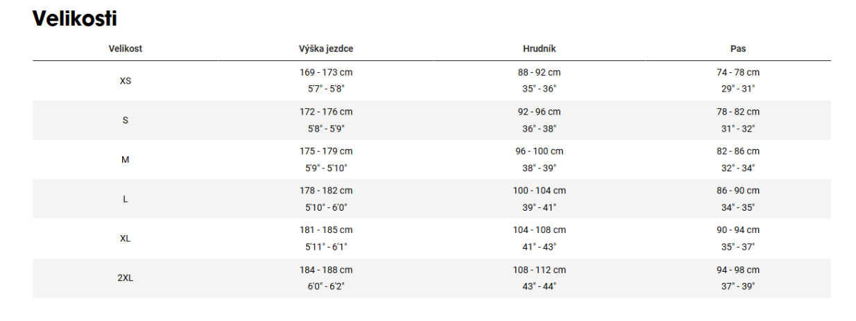 TREK Replika cyklistické vesty Santini týmu Driftless