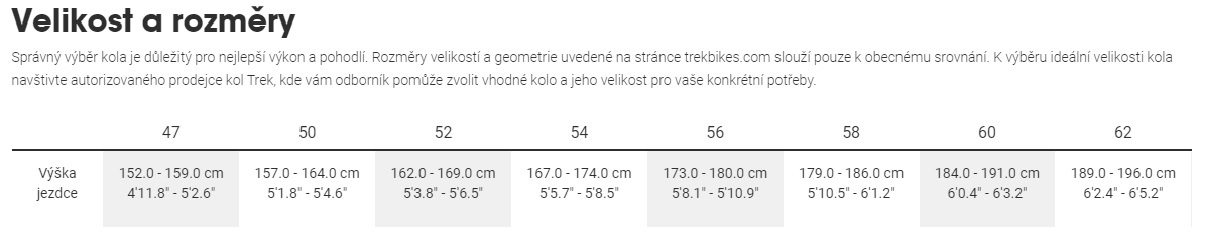 TREK Emonda SL 6 Disc Pro osobní kolo