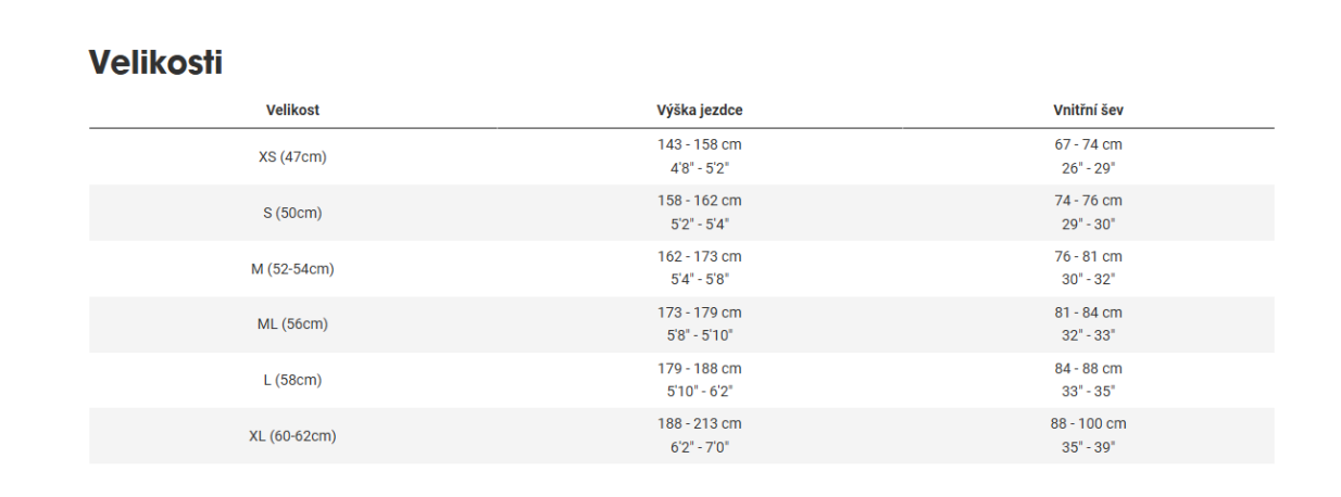 TREK Madone SL 5 Gen 8