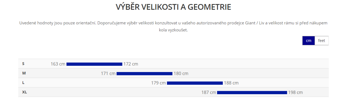 Giant Stance E+ Pro 0